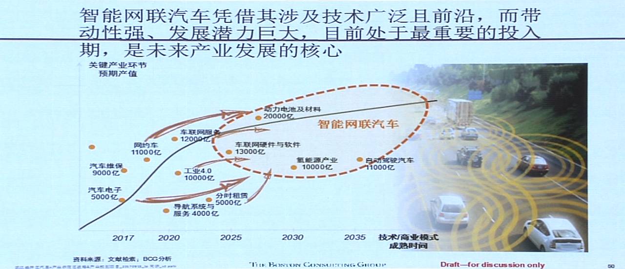 濤城鎮最新發展規劃，塑造未來城市新面貌