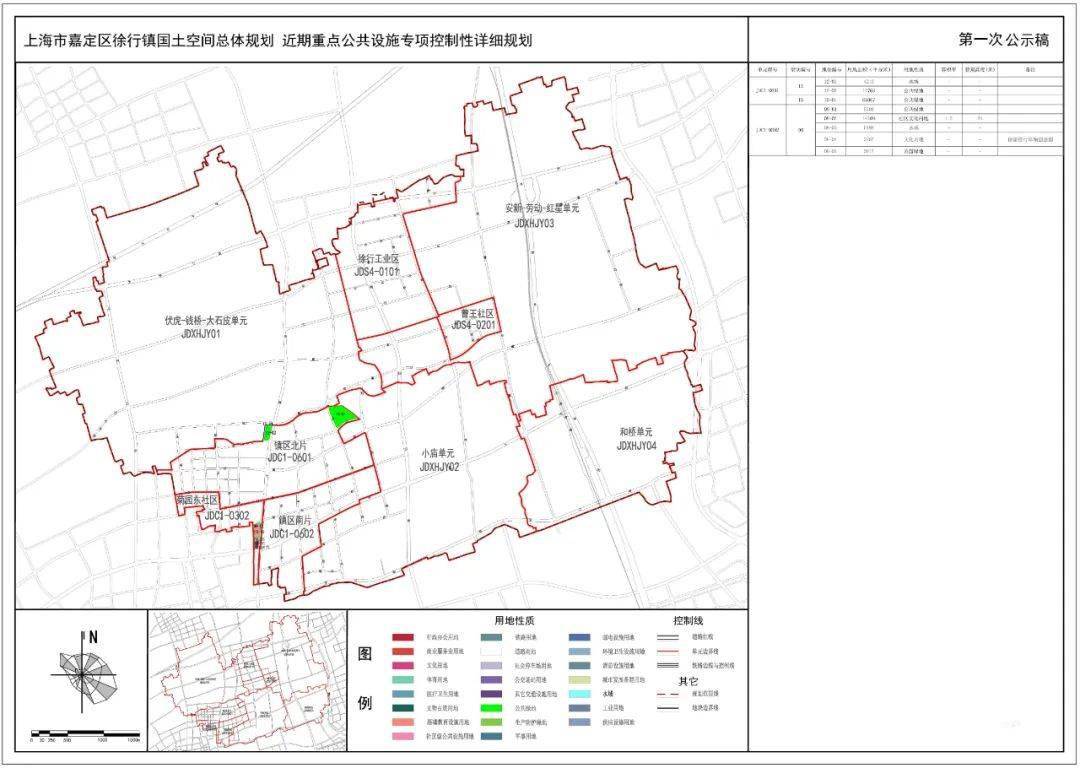 杜集區初中未來發展規劃展望