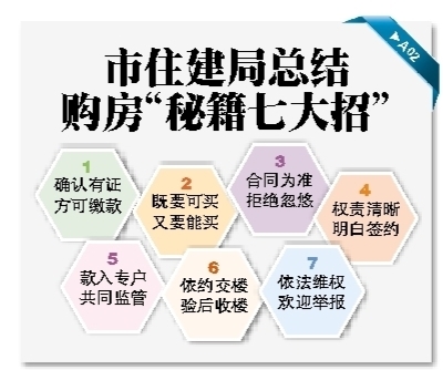 大邑縣住房和城鄉建設局最新招聘啟事