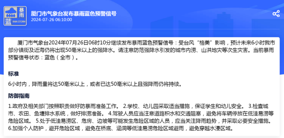 廈門市水利局最新招聘啟事概覽