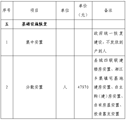 墨玉縣殯葬事業單位項目最新進展及其社會影響分析