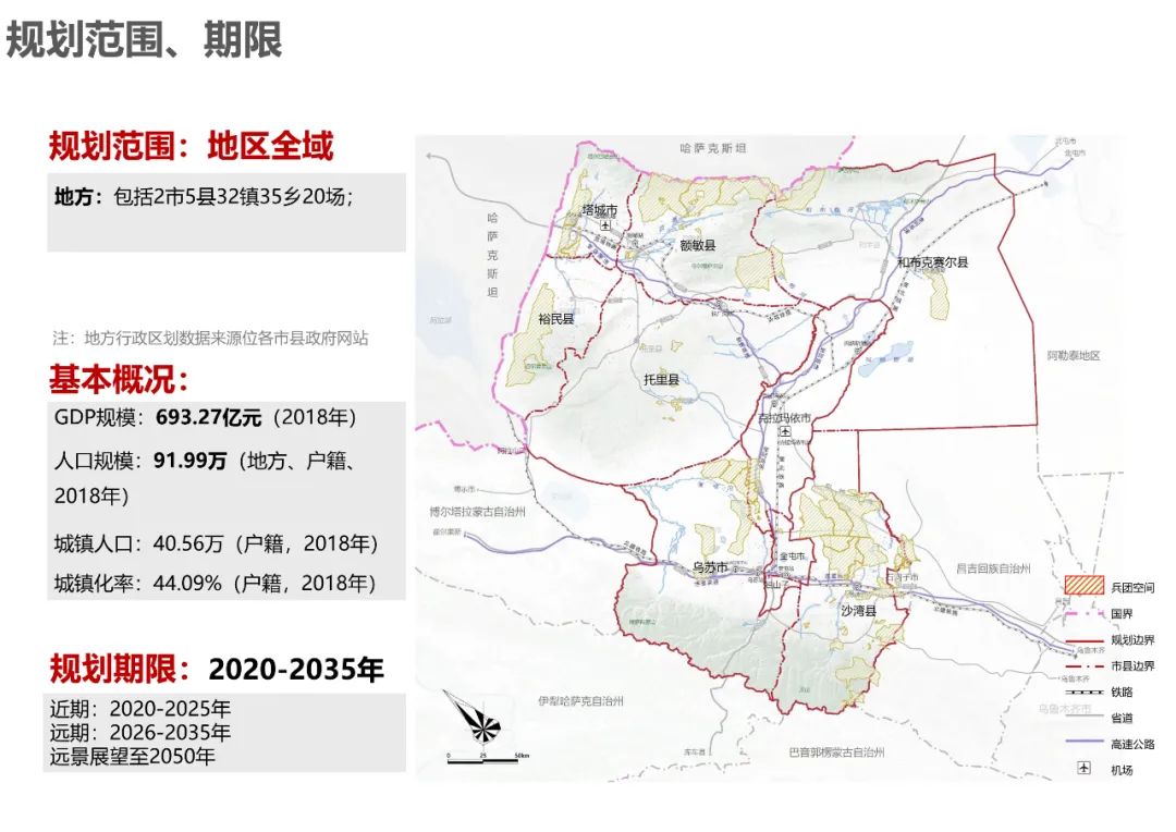 塔城市文化廣電體育和旅游局發展規劃展望