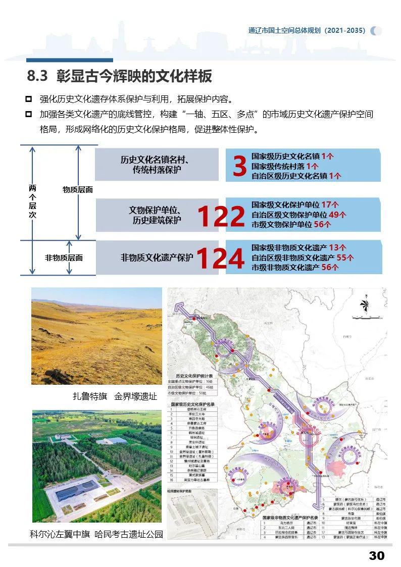 塔城市文化廣電體育和旅游局發展規劃展望