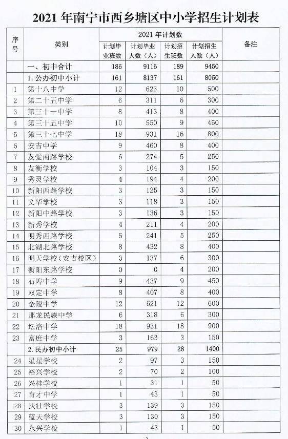 湯旺河區初中招聘啟事，最新職位空缺及要求概述