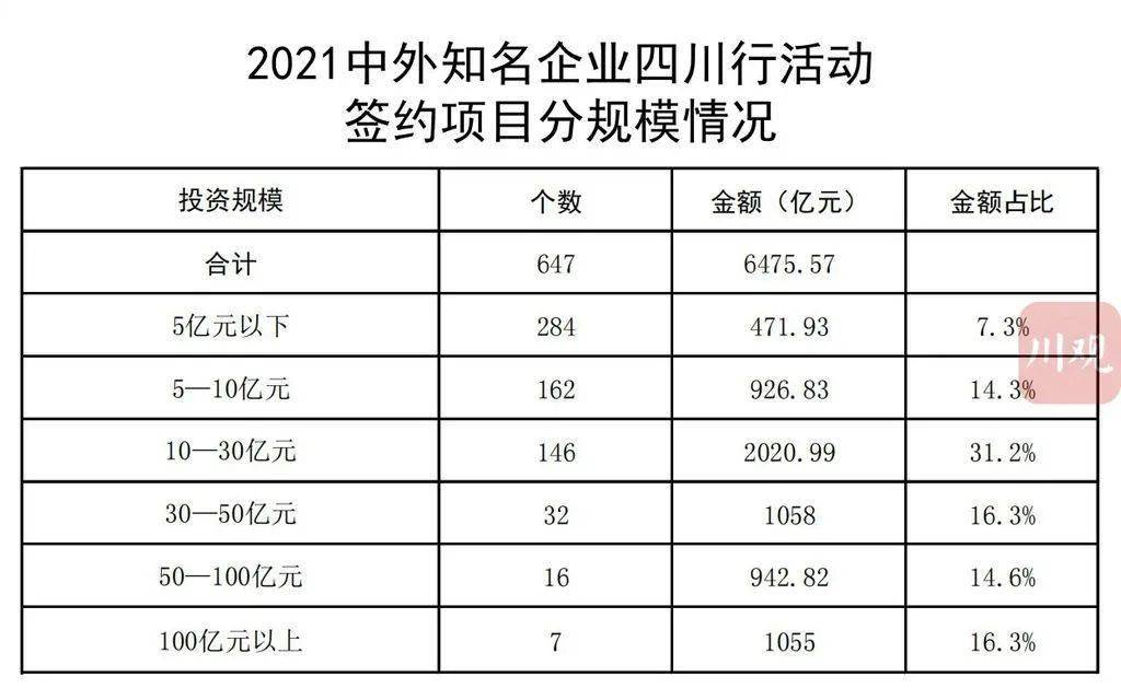 勉縣特殊教育事業單位最新項目概覽