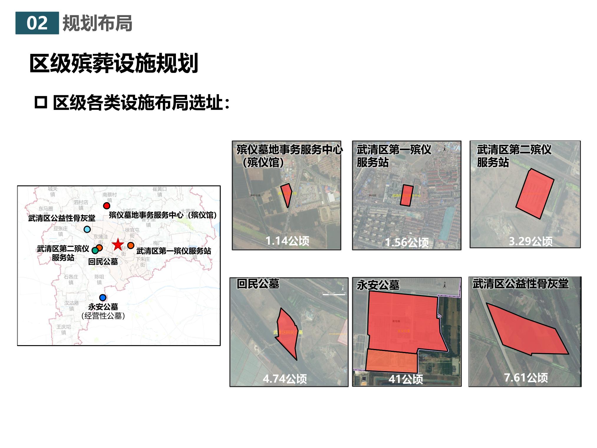 張灣區殯葬事業單位發展規劃探討與展望