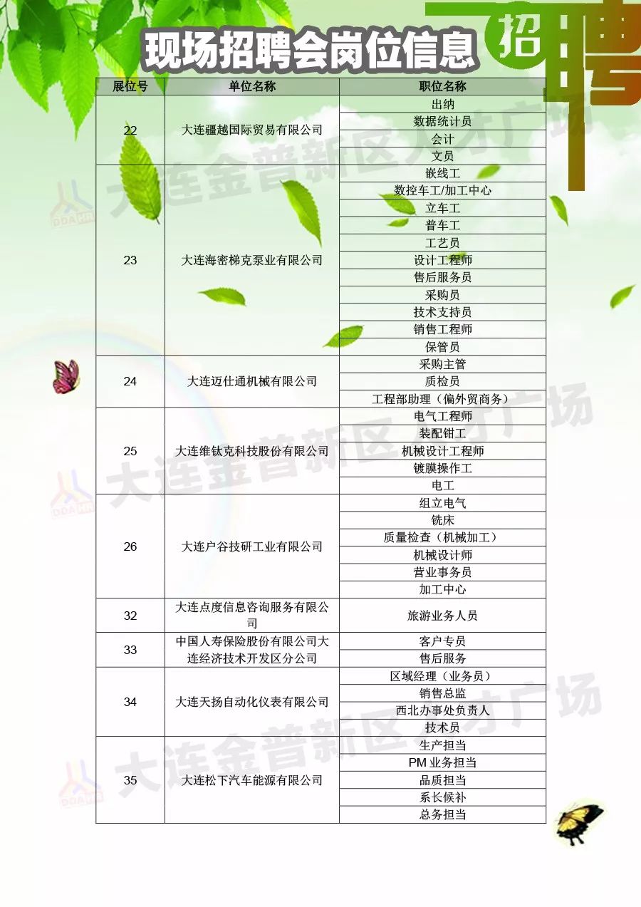 甘泉縣文化廣電體育和旅游局招聘啟事