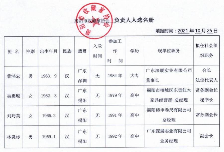 揭陽市圖書館人事任命揭曉，深遠影響的變革