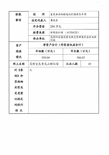 元壩區殯葬事業單位人事任命動態更新