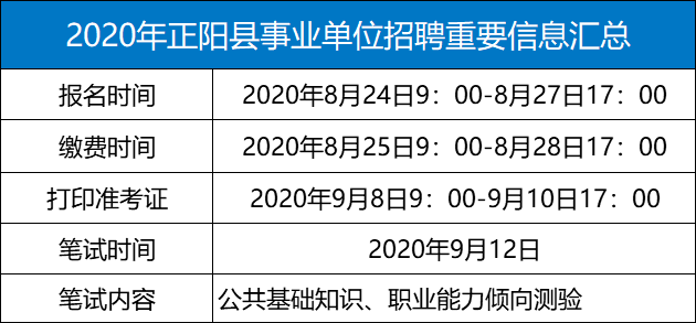 正陽最新招聘信息匯總