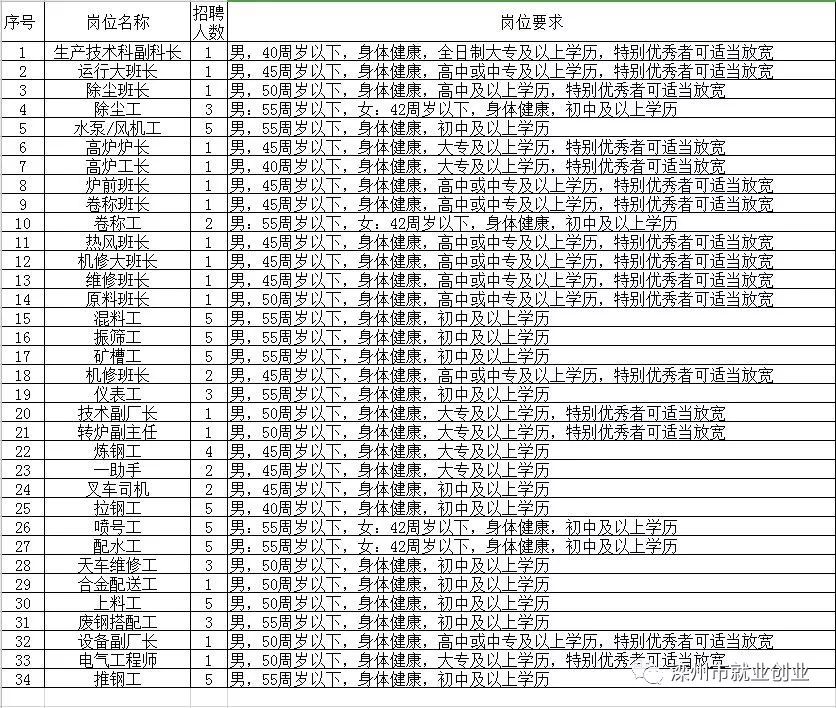 弋江區特殊教育事業單位最新招聘信息及其社會影響分析