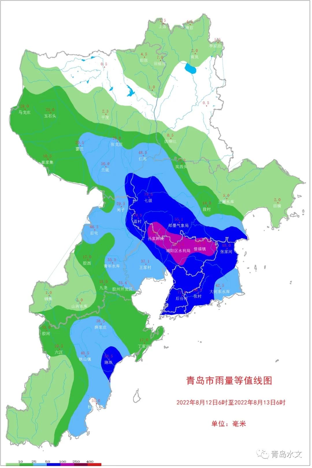 城陽區水利局最新發展規劃，構建可持續水資源管理新體系