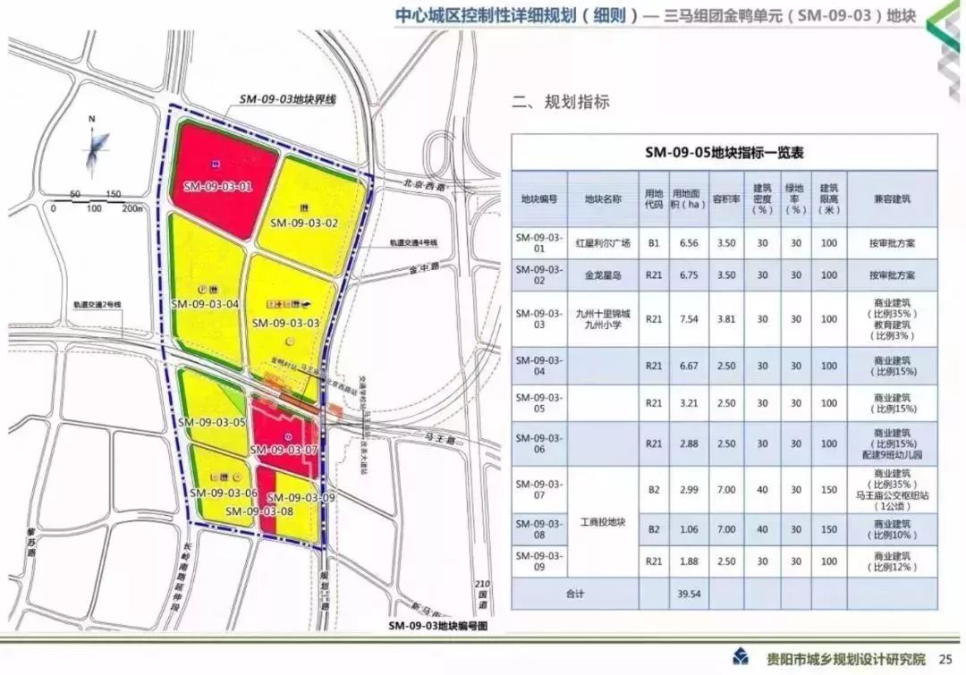 高碑店市醫療保障局最新發展規劃概覽