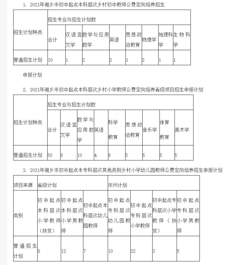 湘鄉市文化局新項目推動文化繁榮大發展