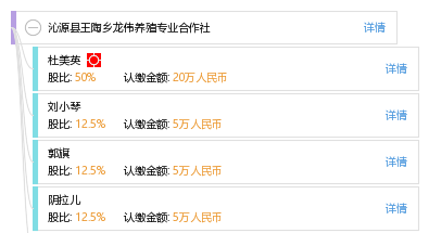 山西省長治市沁源縣王陶鄉最新招聘啟事速遞