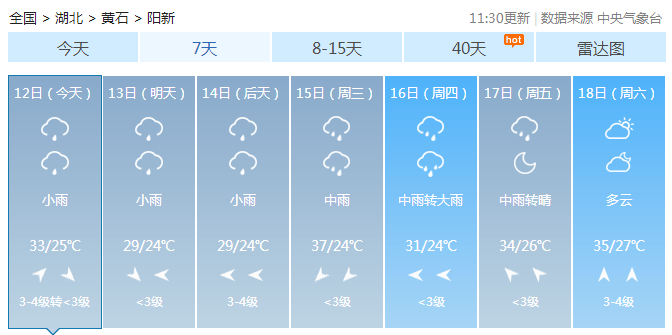 上渡最新天氣預報通知