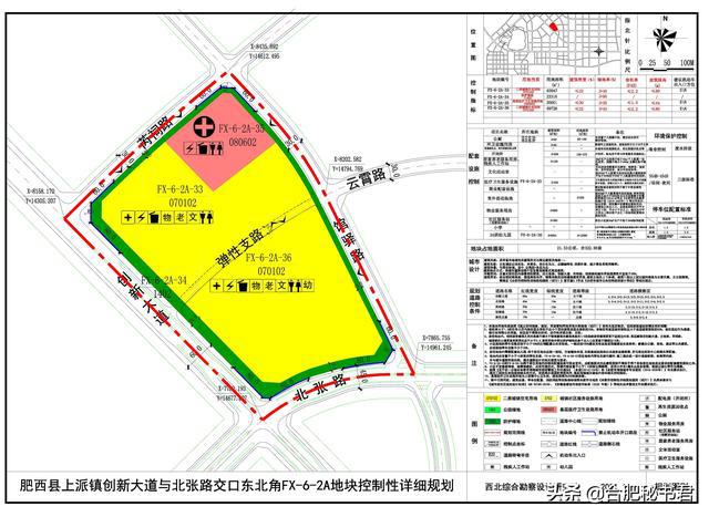 上派鎮未來繁榮藍圖，最新發展規劃揭秘