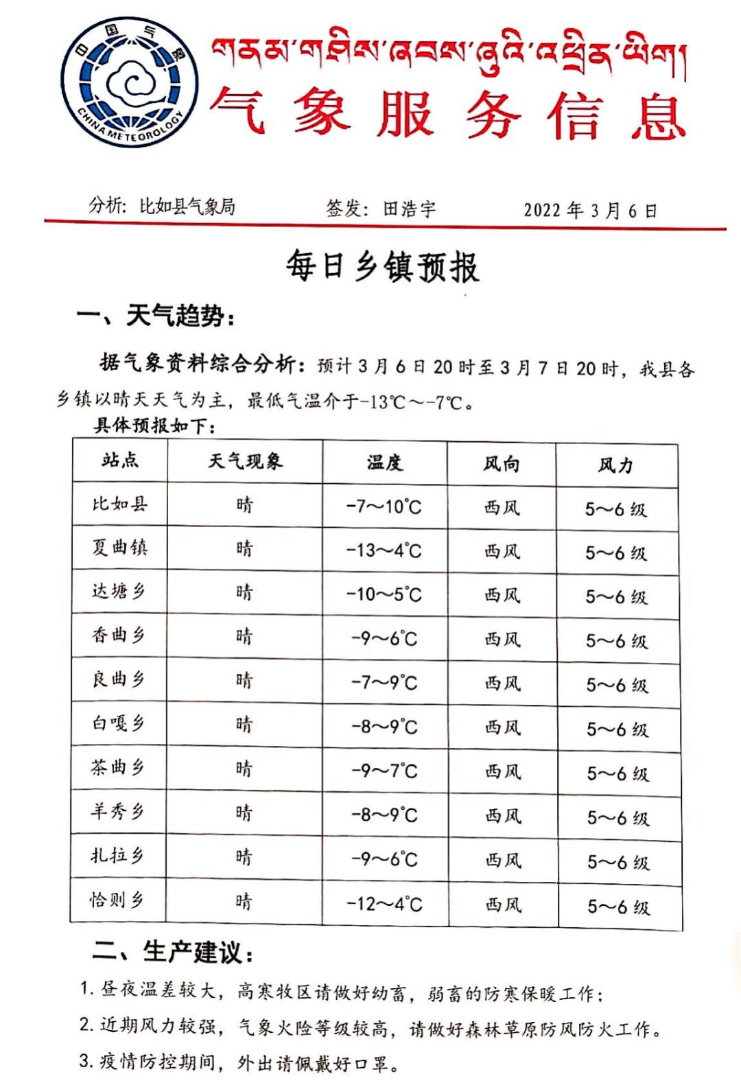 桑日村天氣預報更新