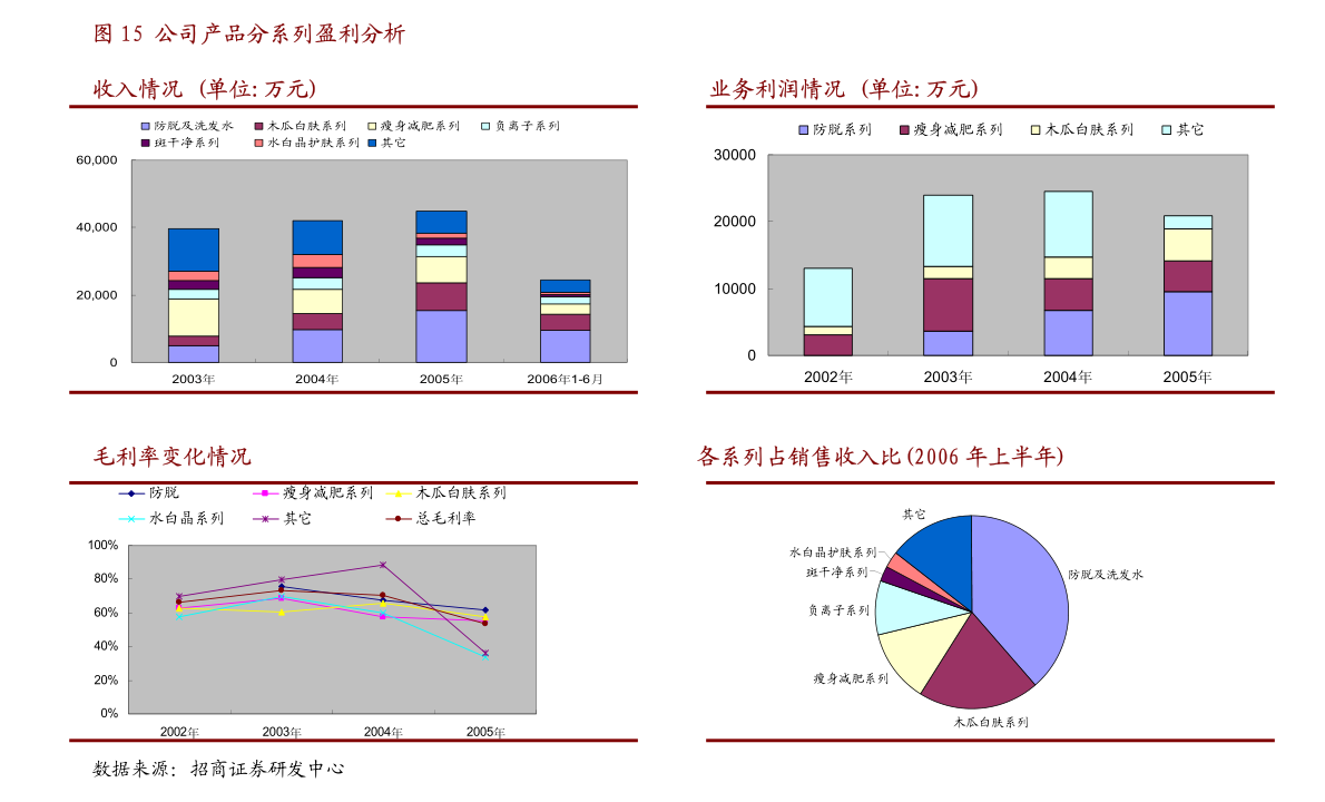 嵩縣防疫檢疫站未來發展規劃展望