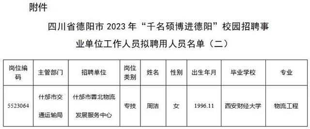 什邡市財政局招聘新人才信息概覽