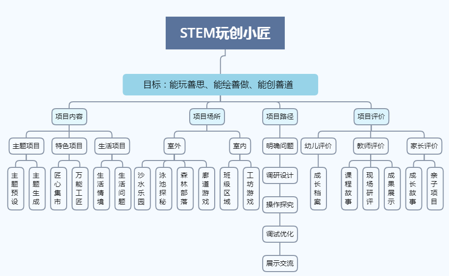 拉薩市科學技術局新項目啟動，科技創新與發展齊驅并進