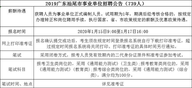 興城市成人教育事業單位的最新動態與成就報道