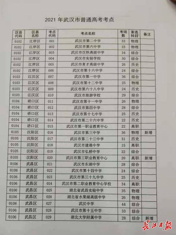 大埔縣應急管理局最新發展規劃概覽