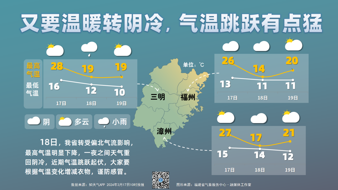 漁業社最新天氣預報及其對漁業活動的深遠影響