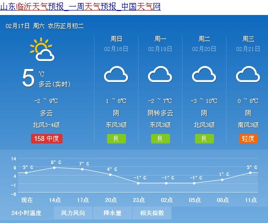 漁業社最新天氣預報及其對漁業活動的深遠影響