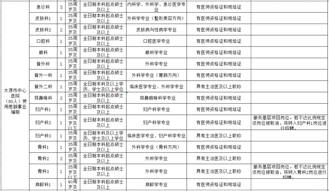 新鄉市人口計生委最新發展規劃揭曉