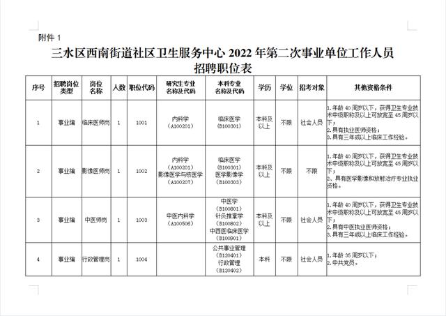 三區康復事業單位發展規劃展望